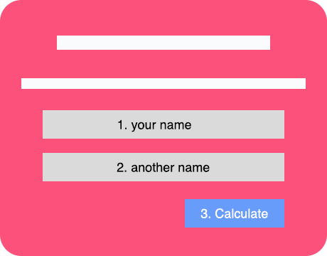 The love meter quiz